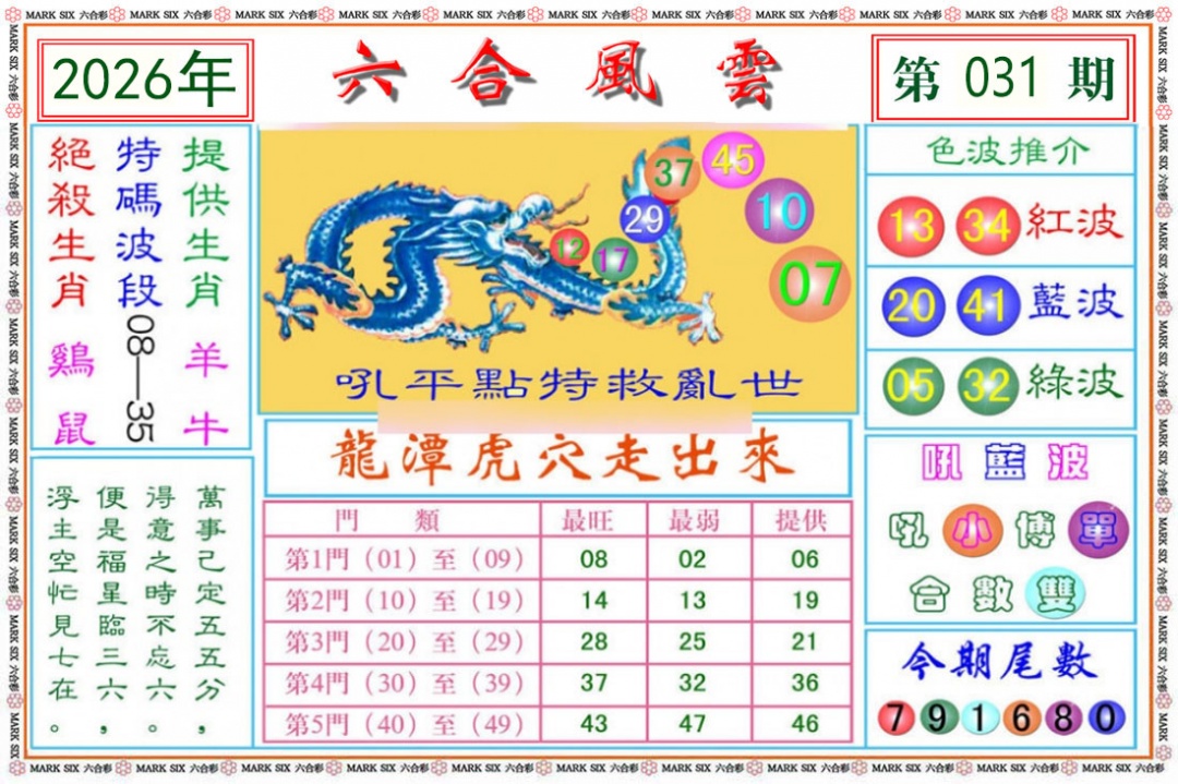 031期六合风云[图]